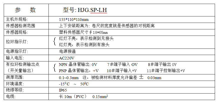 金屬蓋拉環(huán)檢測器SP-LH參數(shù)